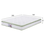 ΣΤΡΩΜΑ CONTINUOUS SPRING ΑΝΩΣΤΡΩΜΑ ALOE VERA 160X200 HM372.16 ΜΟΝΗΣ ΟΨΗΣ - Image 2