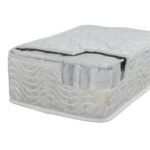ΣΤΡΩΜΑ POCKET SPRING ΜΟΝΟ 90x190 ΔΙΠΛΗΣ ΟΨΗΣ HM309.01 - Image 3