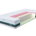 Στρώμα ορθοπεδικο, 90/200/24 εκ. Memory foam, Astron , Essence