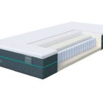 Στρώμα ορθοπεδικο, 90/200/22 εκ. Memory foam, Hybrid, Essence