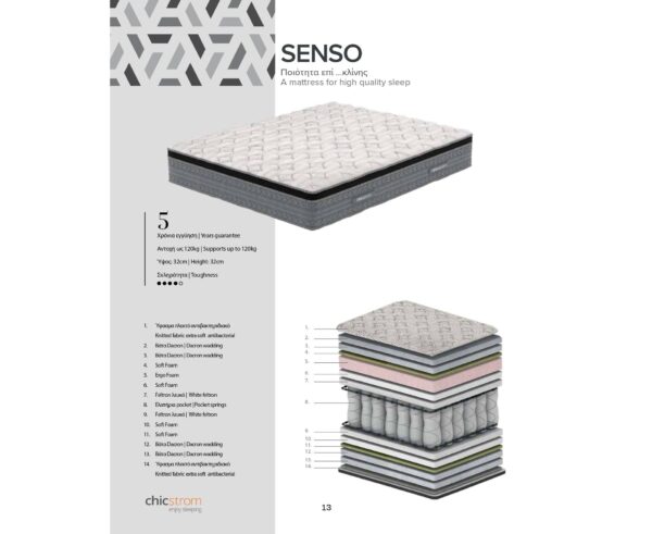 Στρώμα RELIEF SENSO - Image 2